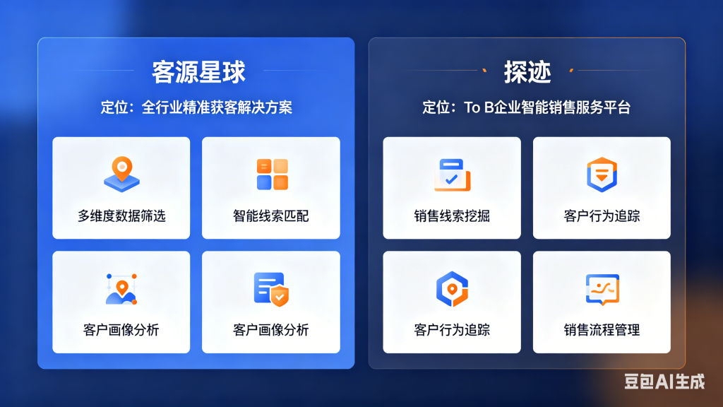 客源星球 vs 探迹功能定位对比图，客源星球全行业精准获客解决方案，企业多维度数据筛选智能线索匹配客户画像分析智能拓客平台
